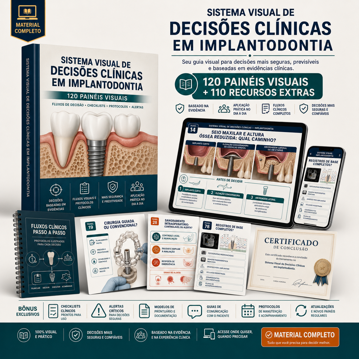 Composição completa do Sistema Visual de Decisões Clínicas em Implantodontia